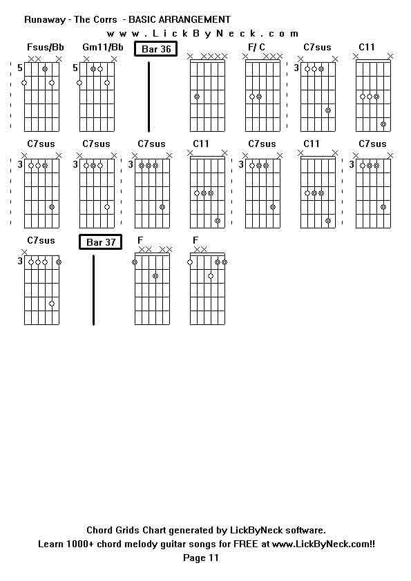 Chord Grids Chart of chord melody fingerstyle guitar song-Runaway - The Corrs  - BASIC ARRANGEMENT,generated by LickByNeck software.